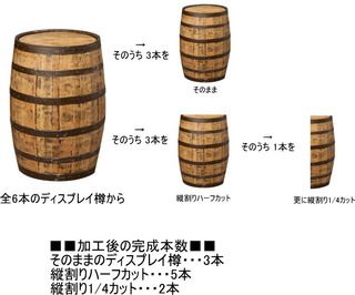 樽の加工内容.jpg
